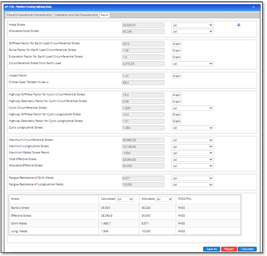 API 1102: Pipeline Crossing Highway – Technical Toolboxes Support Wiki